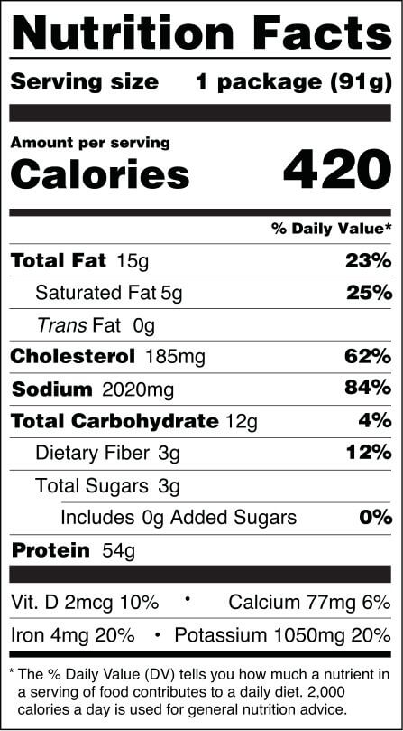 Nutrition Facts